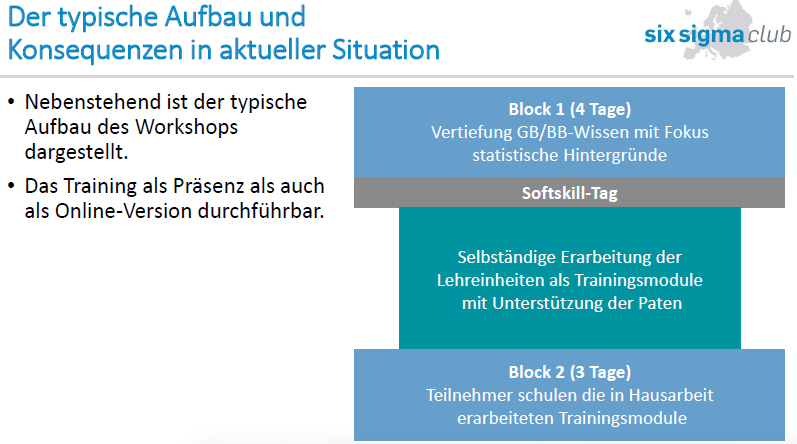 Übersicht Advenced Statistics Workshop